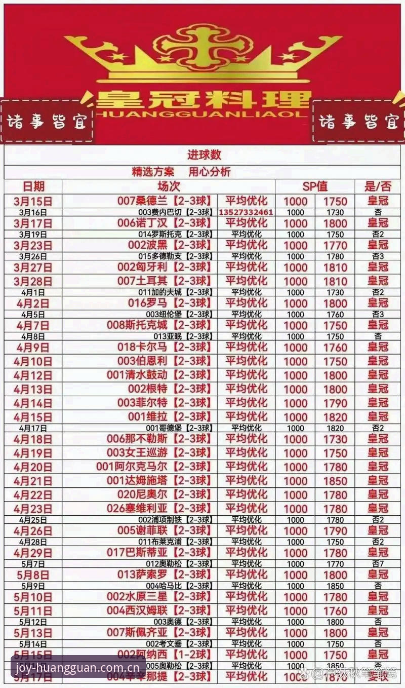 皇冠体彩平台入口使用指南：新手到高手的完整操作手册